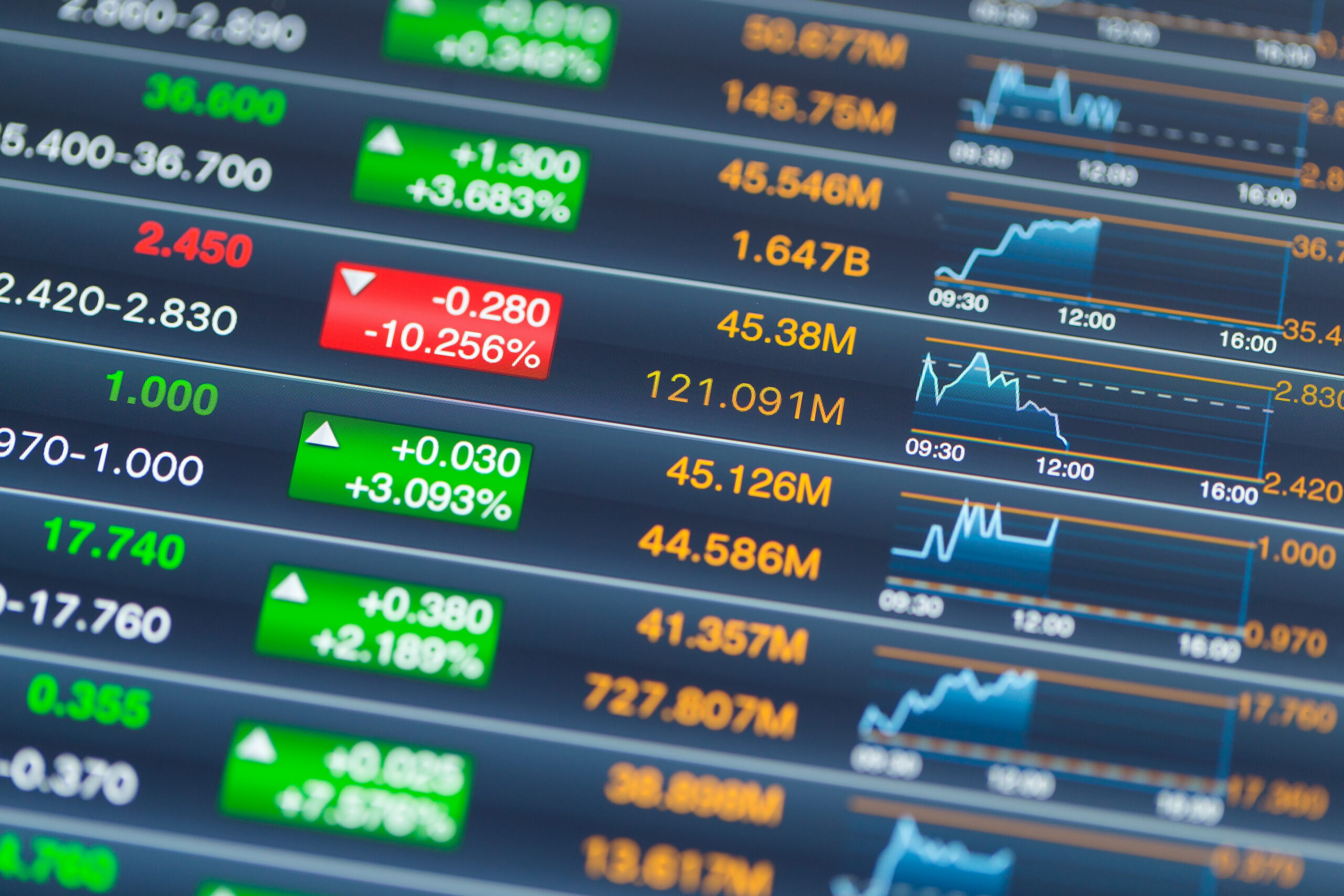 Markets – 4th Quarter, 2026